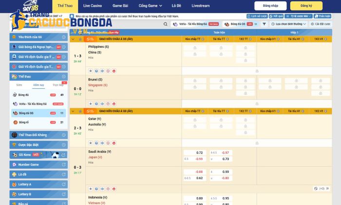 Nhà cái Sky88: Lộ diện ông lớn mới trong làng cá cược online Bảo mật và thành toán tại Sky88 luôn được bảo vệ tối ưu